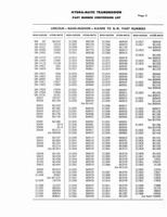 Auto Trans Parts Catalog A-3010 246.jpg